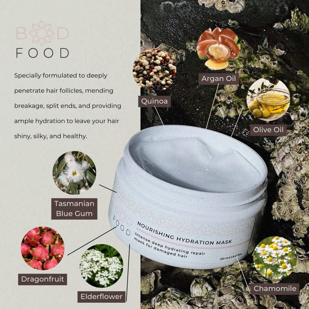 Infographic showing the main ingredients of the BodFood Nourishing Hydration Mask