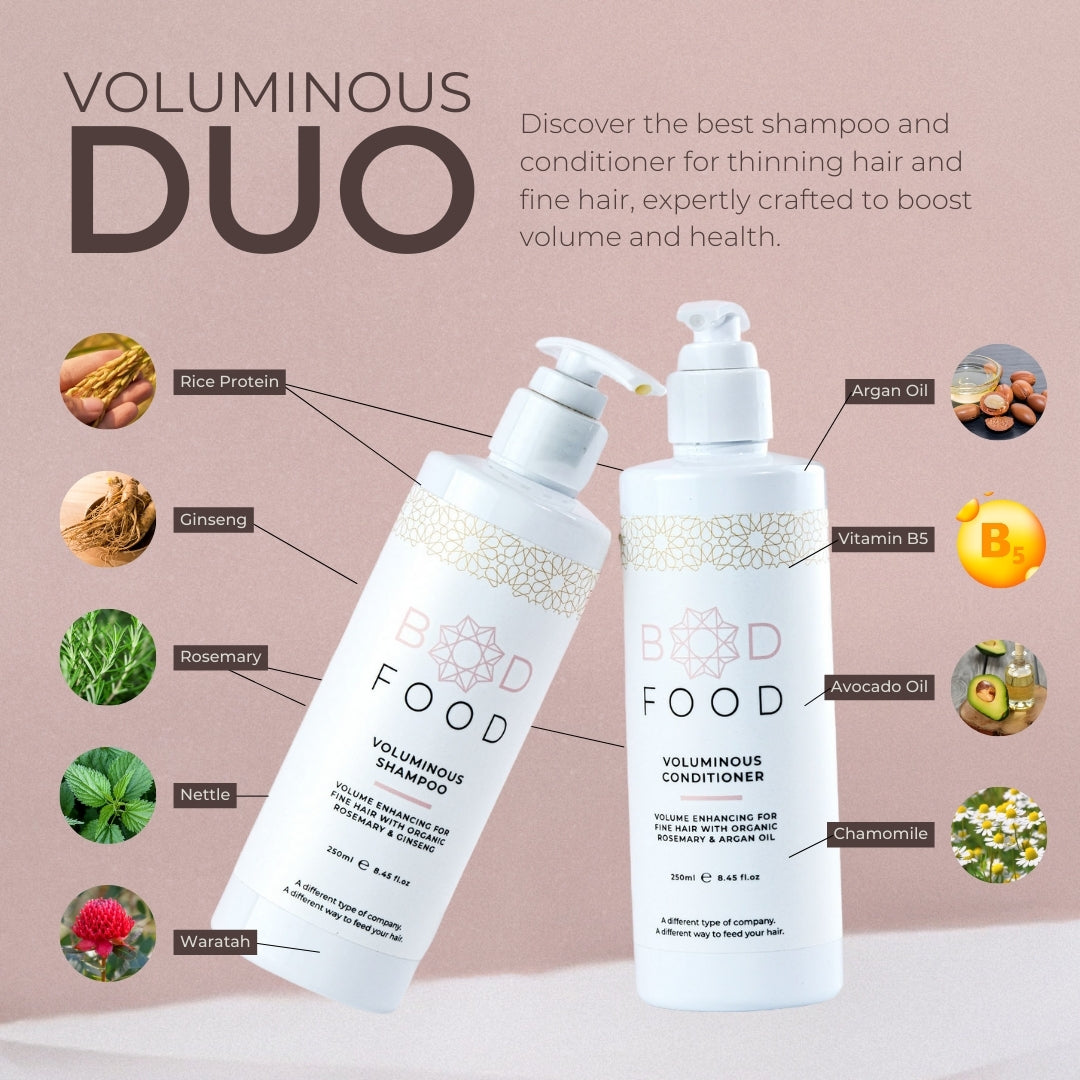 Ingredients infographic showing what's found in the Voluminous Duo product line